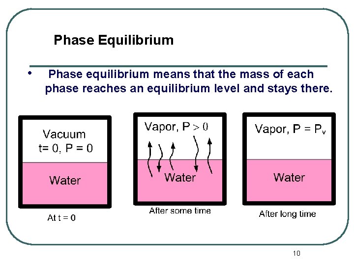 Phase Equilibrium • Phase equilibrium means that the mass of each phase reaches an