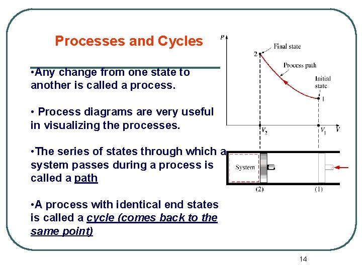 Processes and Cycles • Any change from one state to another is called a