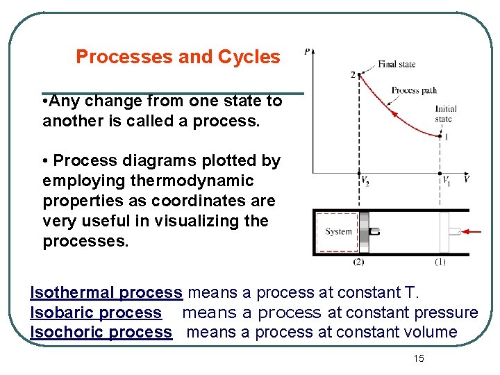 Processes and Cycles • Any change from one state to another is called a