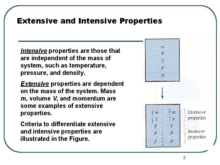 Extensive and Intensive Properties Intensive properties are those that are independent of the mass