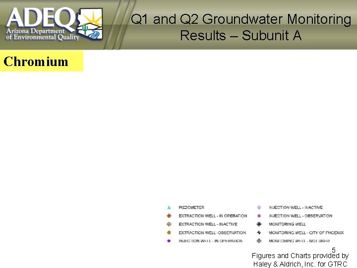 Q 1 and Q 2 Groundwater Monitoring Results – Subunit A Chromium 5 Figures