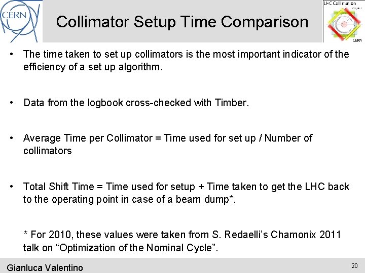 Collimator Setup Time Comparison • The time taken to set up collimators is the