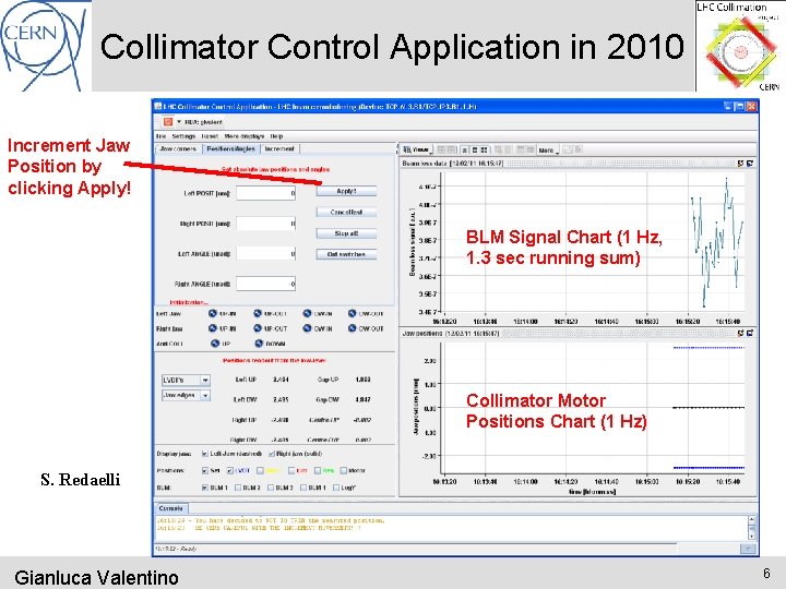 Collimator Control Application in 2010 Increment Jaw Position by clicking Apply! BLM Signal Chart