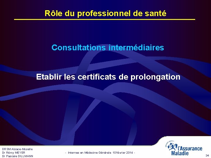 Rôle du professionnel de santé Consultations intermédiaires Etablir les certificats de prolongation DRSM Alsace-Moselle Rôle du professionnel de santé Consultations intermédiaires Etablir les certificats de prolongation DRSM Alsace-Moselle