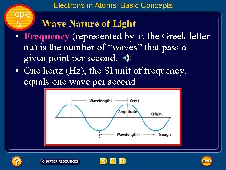 Topic 5 Electrons in Atoms: Basic Concepts Wave Nature of Light • Frequency (represented