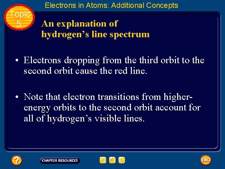 Topic 5 Electrons in Atoms: Additional Concepts An explanation of hydrogen’s line spectrum •