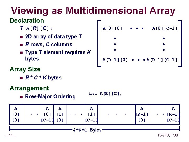Viewing as Multidimensional Array Declaration T A[R][C]; n n n A[0][0] 2 D array