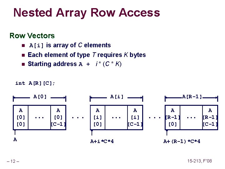 Nested Array Row Access Row Vectors n n n A[i] is array of C