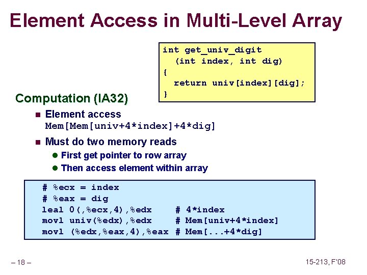 Element Access in Multi-Level Array Computation (IA 32) int get_univ_digit (int index, int dig)