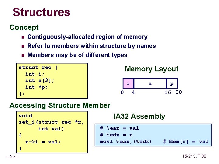 Structures Concept n Contiguously-allocated region of memory n Refer to members within structure by