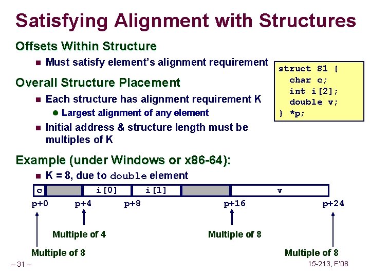 Satisfying Alignment with Structures Offsets Within Structure n Must satisfy element’s alignment requirement Overall