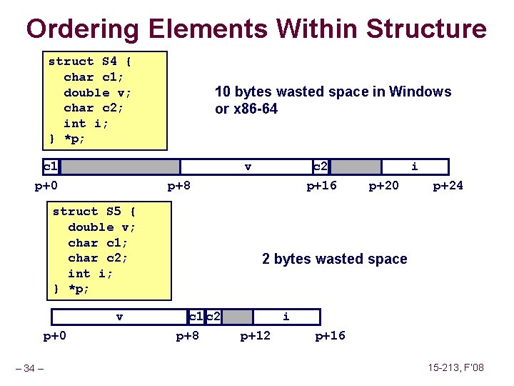 Ordering Elements Within Structure struct S 4 { char c 1; double v; char