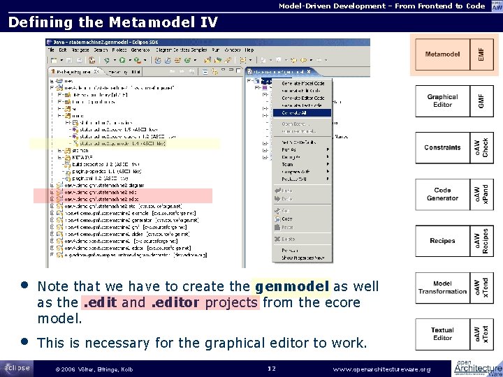 Model-Driven Development – From Frontend to Code Defining the Metamodel IV • Note that