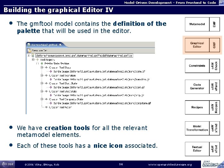 Model-Driven Development – From Frontend to Code Building the graphical Editor IV • The