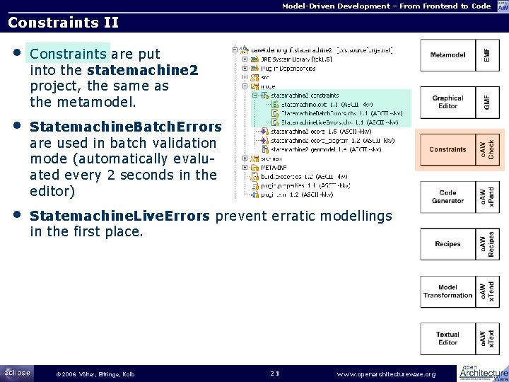 Model-Driven Development – From Frontend to Code Constraints II • Constraints are put into