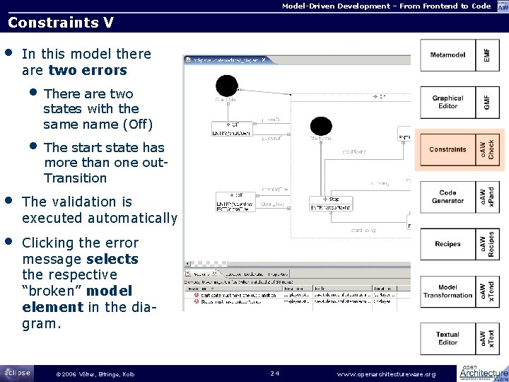 Model-Driven Development – From Frontend to Code Constraints V • In this model there