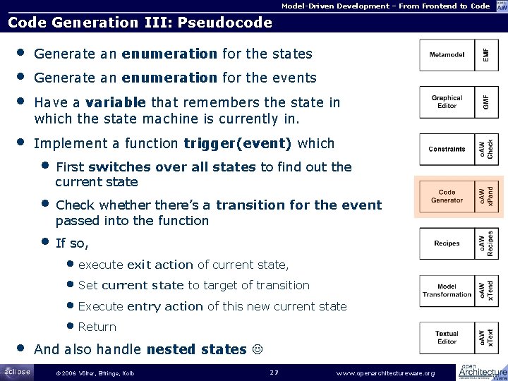 Model-Driven Development – From Frontend to Code Generation III: Pseudocode • • • Generate