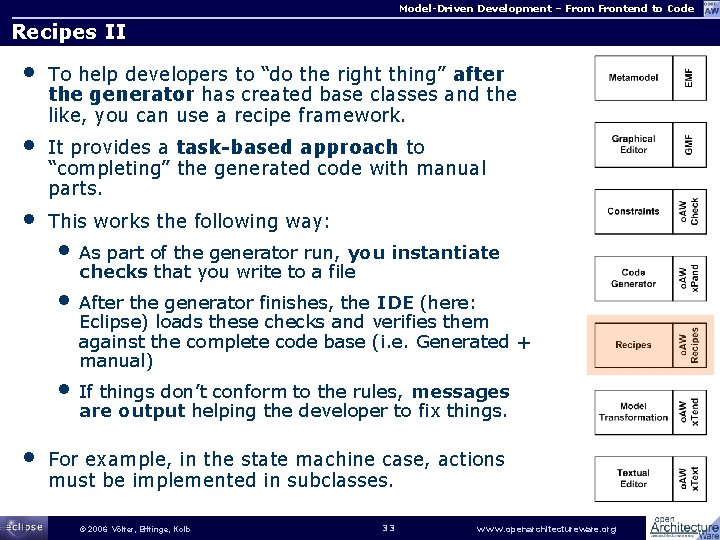Model-Driven Development – From Frontend to Code Recipes II • To help developers to