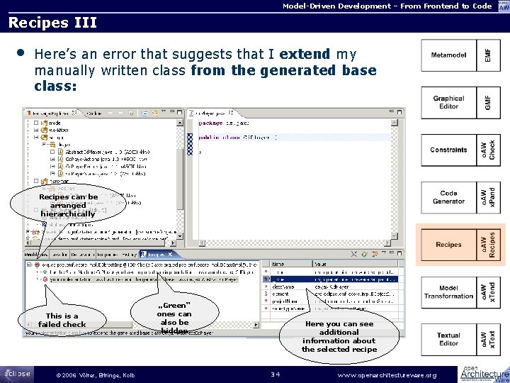 Model-Driven Development – From Frontend to Code Recipes III • Here’s an error that