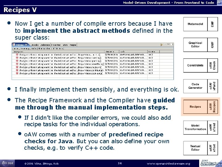 Model-Driven Development – From Frontend to Code Recipes V • Now I get a