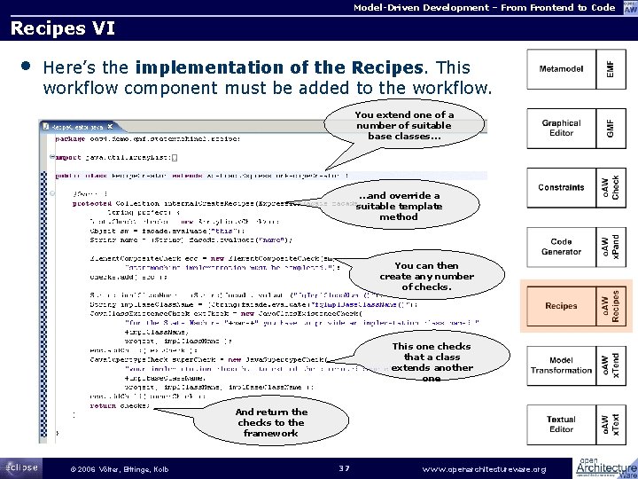Model-Driven Development – From Frontend to Code Recipes VI • Here’s the implementation of