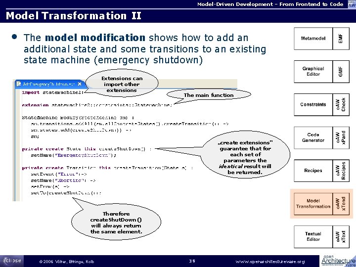 Model-Driven Development – From Frontend to Code Model Transformation II • The model modification