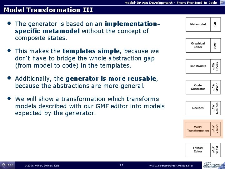 Model-Driven Development – From Frontend to Code Model Transformation III • The generator is