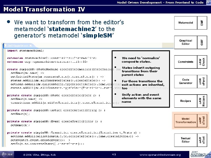 Model-Driven Development – From Frontend to Code Model Transformation IV • We want to