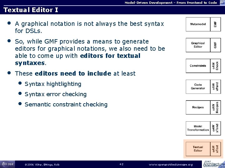 Model-Driven Development – From Frontend to Code Textual Editor I • A graphical notation