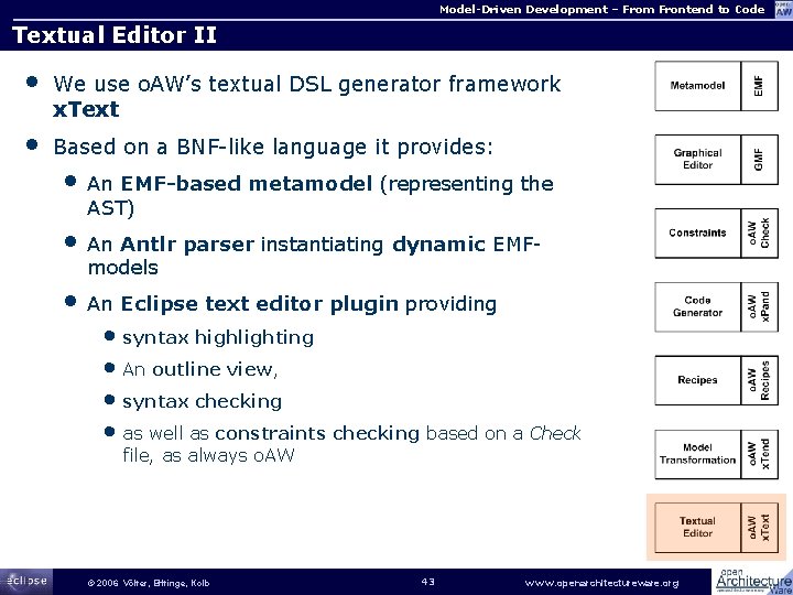 Model-Driven Development – From Frontend to Code Textual Editor II • We use o.