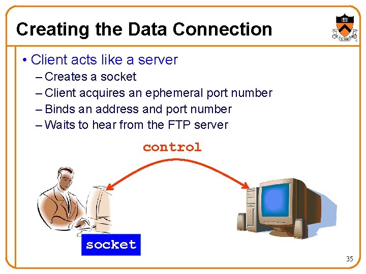 Creating the Data Connection • Client acts like a server – Creates a socket