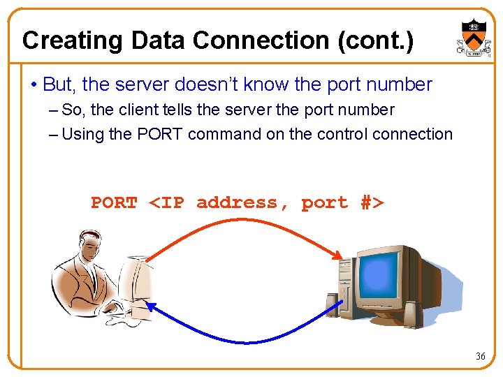 Creating Data Connection (cont. ) • But, the server doesn’t know the port number