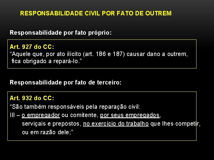 RESPONSABILIDADE CIVIL POR FATO DE OUTREM Responsabilidade por fato próprio: Art. 927 do CC: