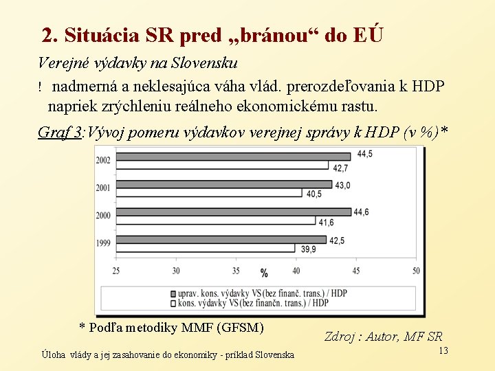 2. Situácia SR pred „bránou“ do EÚ Verejné výdavky na Slovensku ! nadmerná a