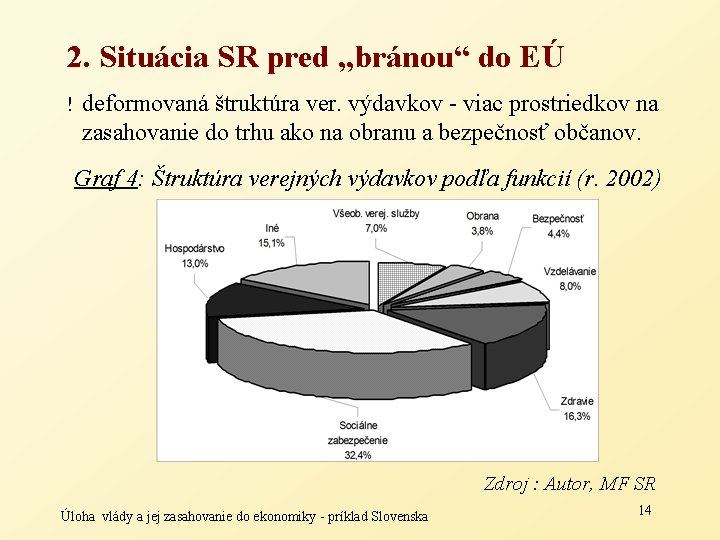 2. Situácia SR pred „bránou“ do EÚ ! deformovaná štruktúra ver. výdavkov - viac