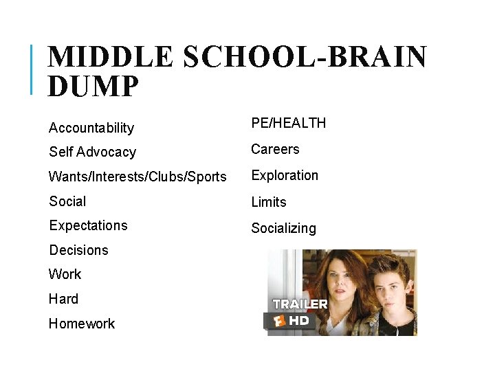 MIDDLE SCHOOL-BRAIN DUMP Accountability PE/HEALTH Self Advocacy Careers Wants/Interests/Clubs/Sports Exploration Social Limits Expectations Socializing