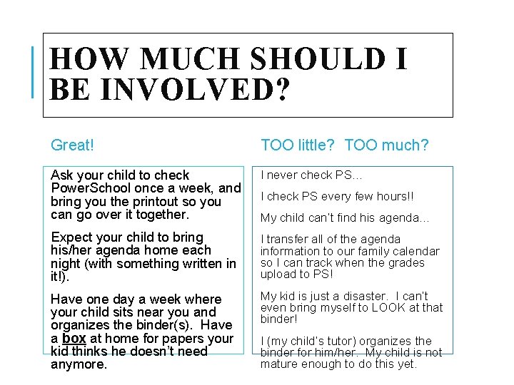 HOW MUCH SHOULD I BE INVOLVED? Great! TOO little? TOO much? Ask your child