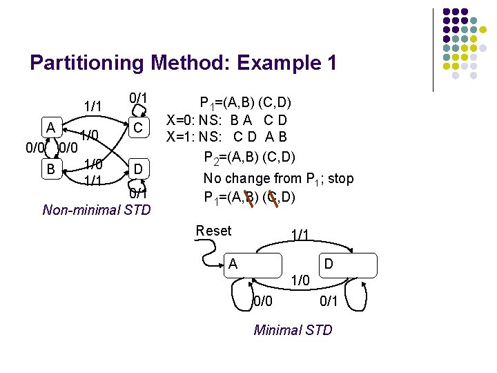 Partitioning Method: Example 1 1/1 A 0/0 B 1/0 1/1 0/1 C D 0/1