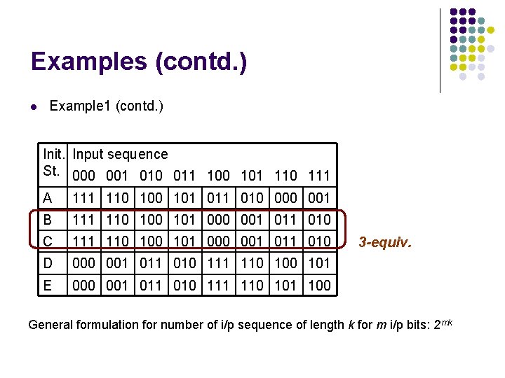 Examples (contd. ) l Example 1 (contd. ) Init. Input sequence St. 000 001