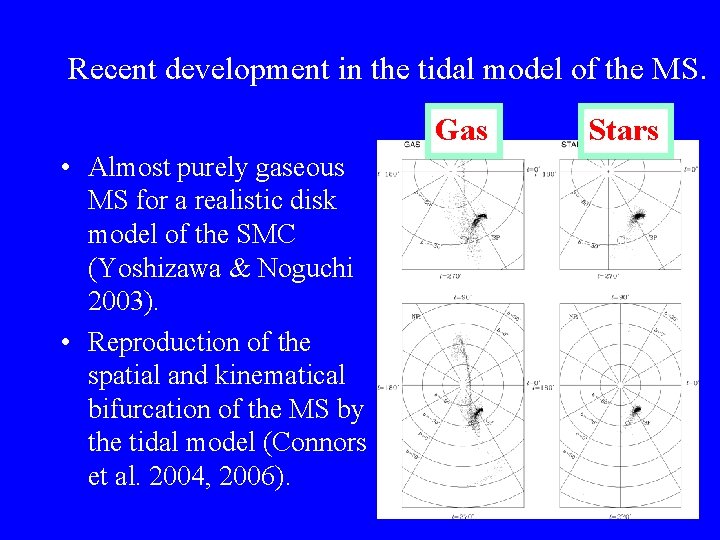 Recent development in the tidal model of the MS. Gas • Almost purely gaseous