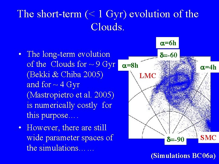 The short-term (< 1 Gyr) evolution of the Clouds. a=6 h • The long-term