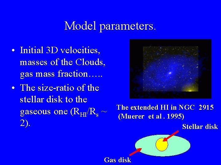 Model parameters. • Initial 3 D velocities, masses of the Clouds, gas mass fraction….