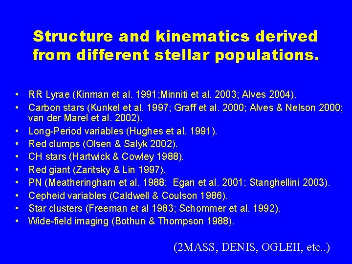 Structure and kinematics derived from different stellar populations. • RR Lyrae (Kinman et al.