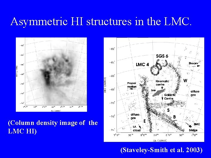 Asymmetric HI structures in the LMC. (Column density image of the LMC HI) (Staveley-Smith