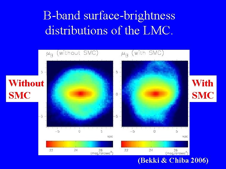 B-band surface-brightness distributions of the LMC. Without SMC With SMC (Bekki & Chiba 2006)