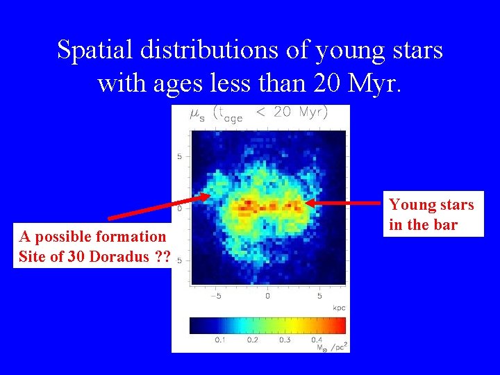 Spatial distributions of young stars with ages less than 20 Myr. A possible formation