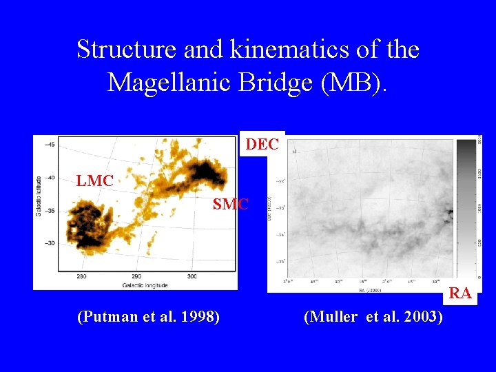 Structure and kinematics of the Magellanic Bridge (MB). DEC LMC SMC RA (Putman et