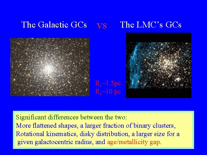 The Galactic GCs vs The LMC’s GCs Rc~1. 5 pc Re~10 pc 47 Tuc