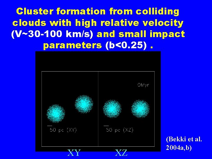 Cluster formation from colliding clouds with high relative velocity (V~30 -100 km/s) and small