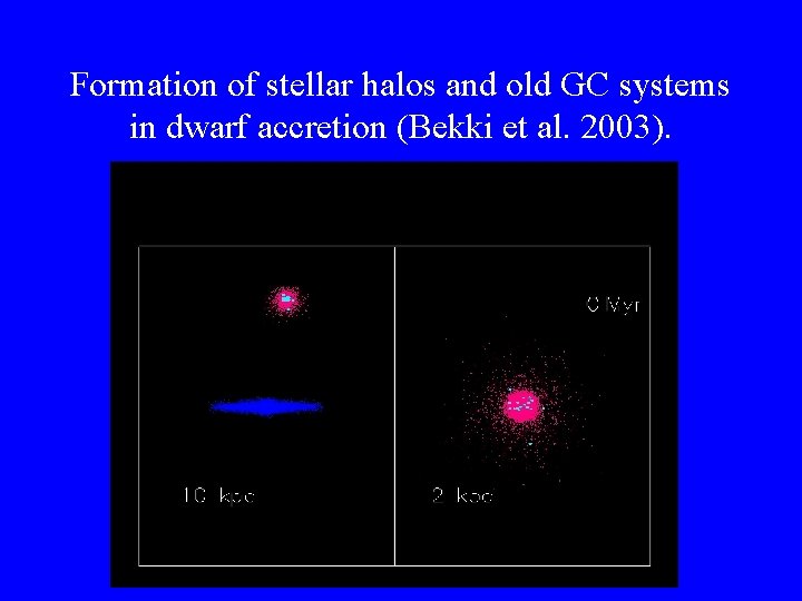 Formation of stellar halos and old GC systems in dwarf accretion (Bekki et al.